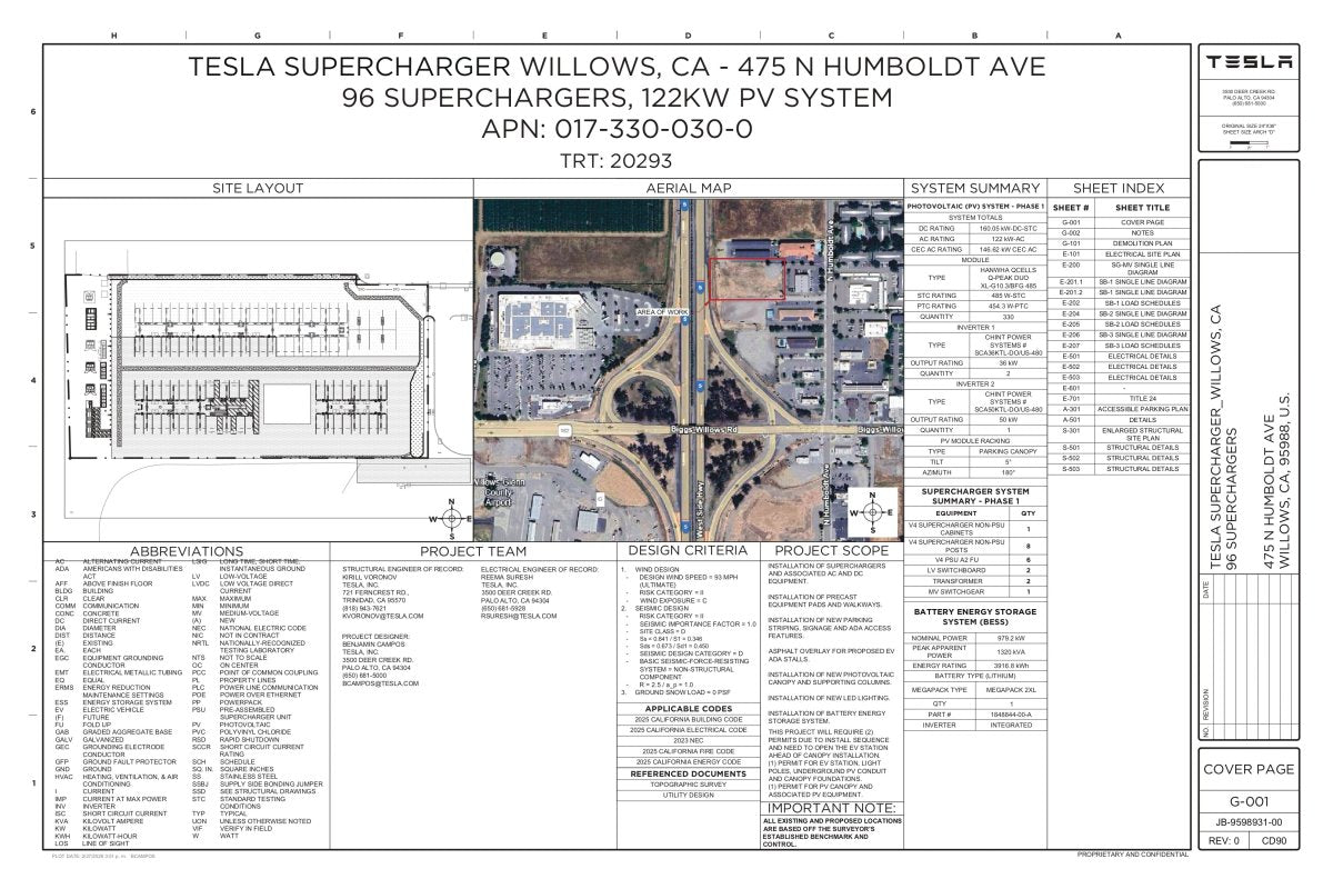 Tesla Files Plans for Massive 96-Stall Supercharger in California