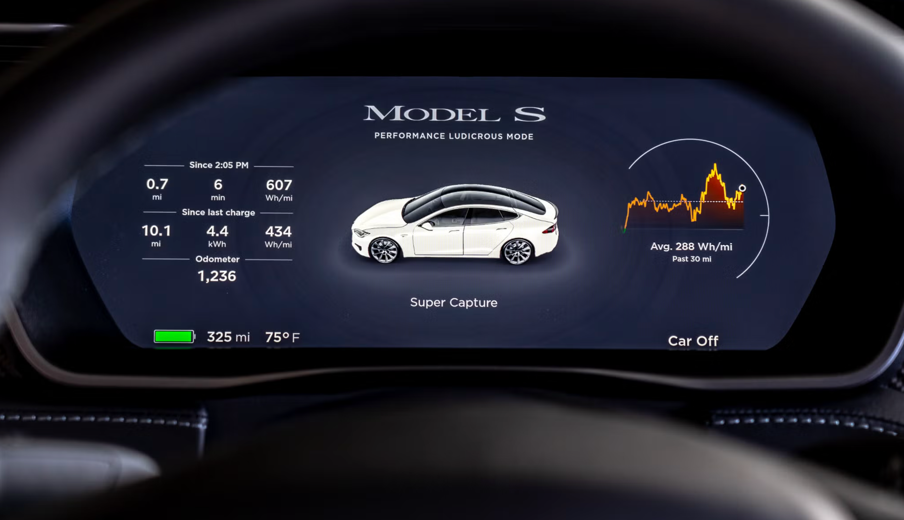 🚨 “Tesla Caught Cheating?!” — Furious Owners Sue Over Mysterious Odometer Rollbacks 😱