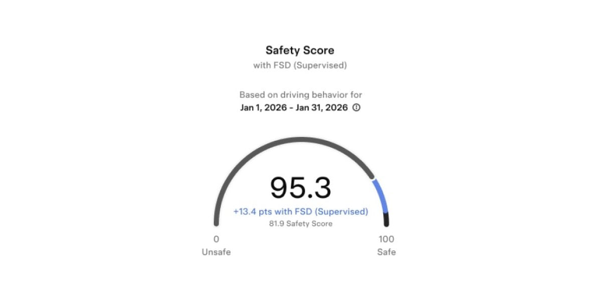 Tesla Rolls Out Safety Score 3.0: More Precise Score, Adjusts Factors and Cheaper Insurance for FSD