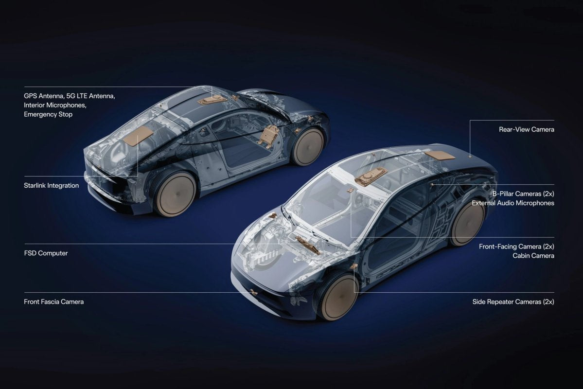 Tesla Announces Cybercab With Integrated Starlink V5 Dish