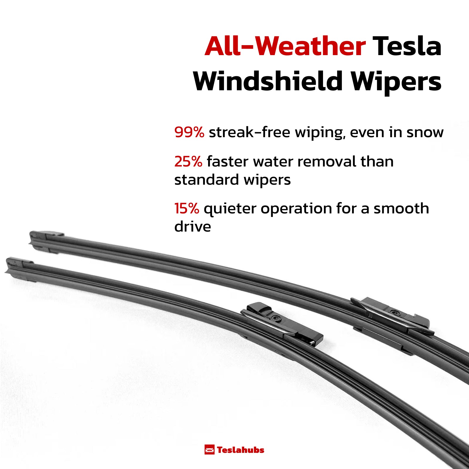 Teslahubs™ WindShield Wipers