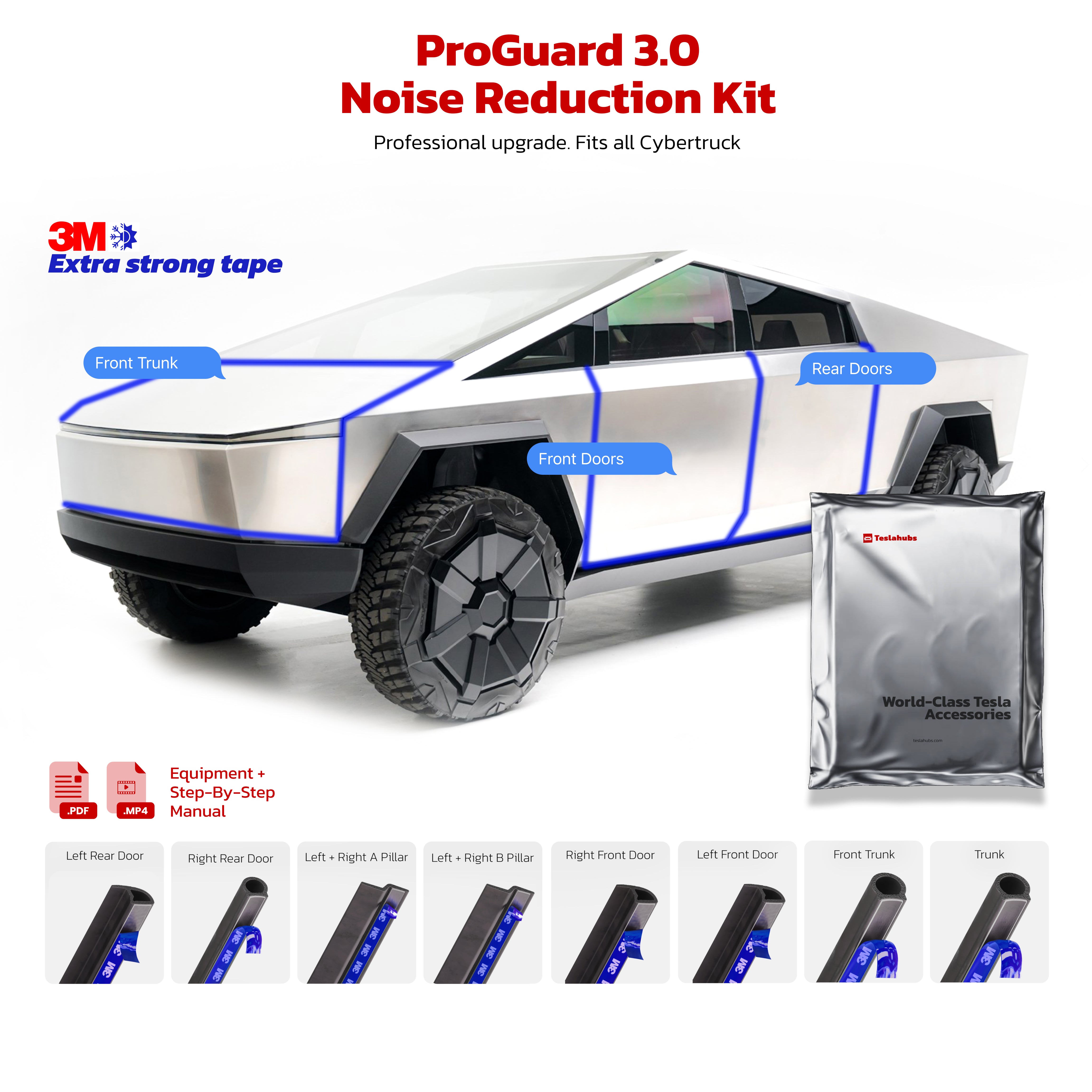 TeslaHubs™ ProGuard: Kit Avanzato per la Riduzione del Rumore e l'Impermeabilizzazione