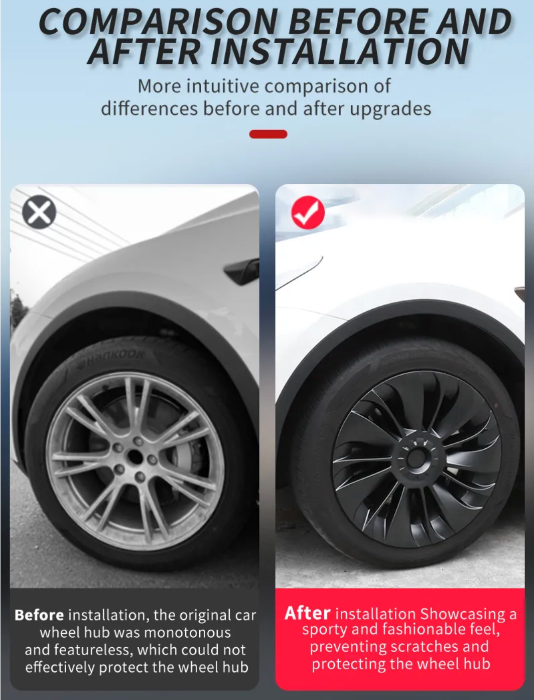 Teslahubs™ Coprimozzo da 19 pollici per Model Y