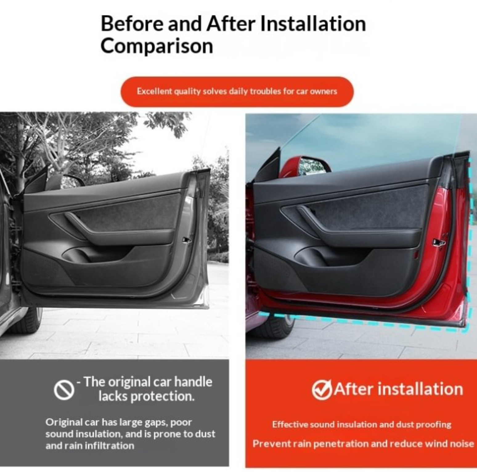 EV ProGuard: Advanced Noise Reduction & Weatherproofing Kit 3.0