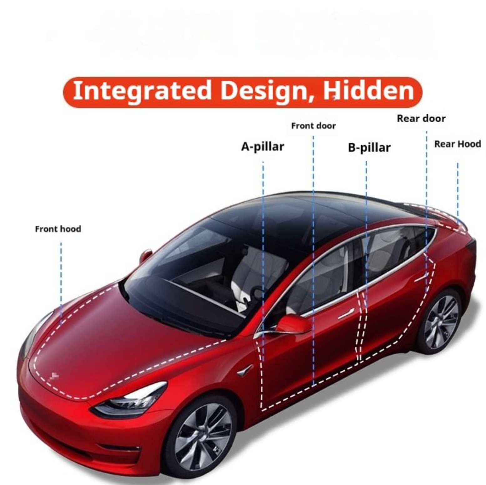 EV ProGuard: Advanced Noise Reduction & Weatherproofing Kit 3.0