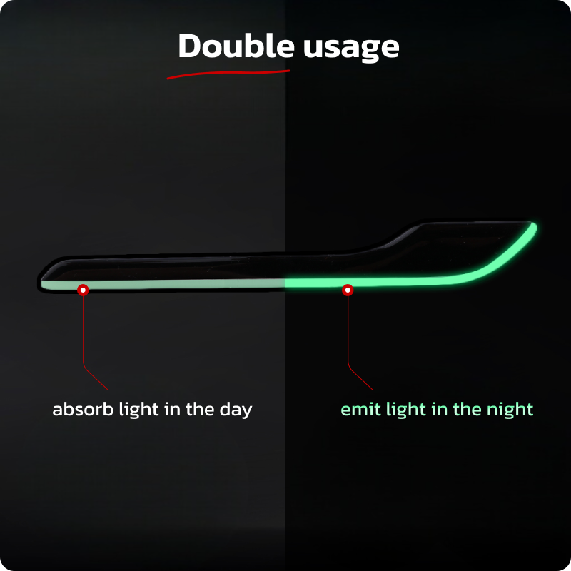 TeslaHubs™ Luminous Anti-Scratch Handle Covers