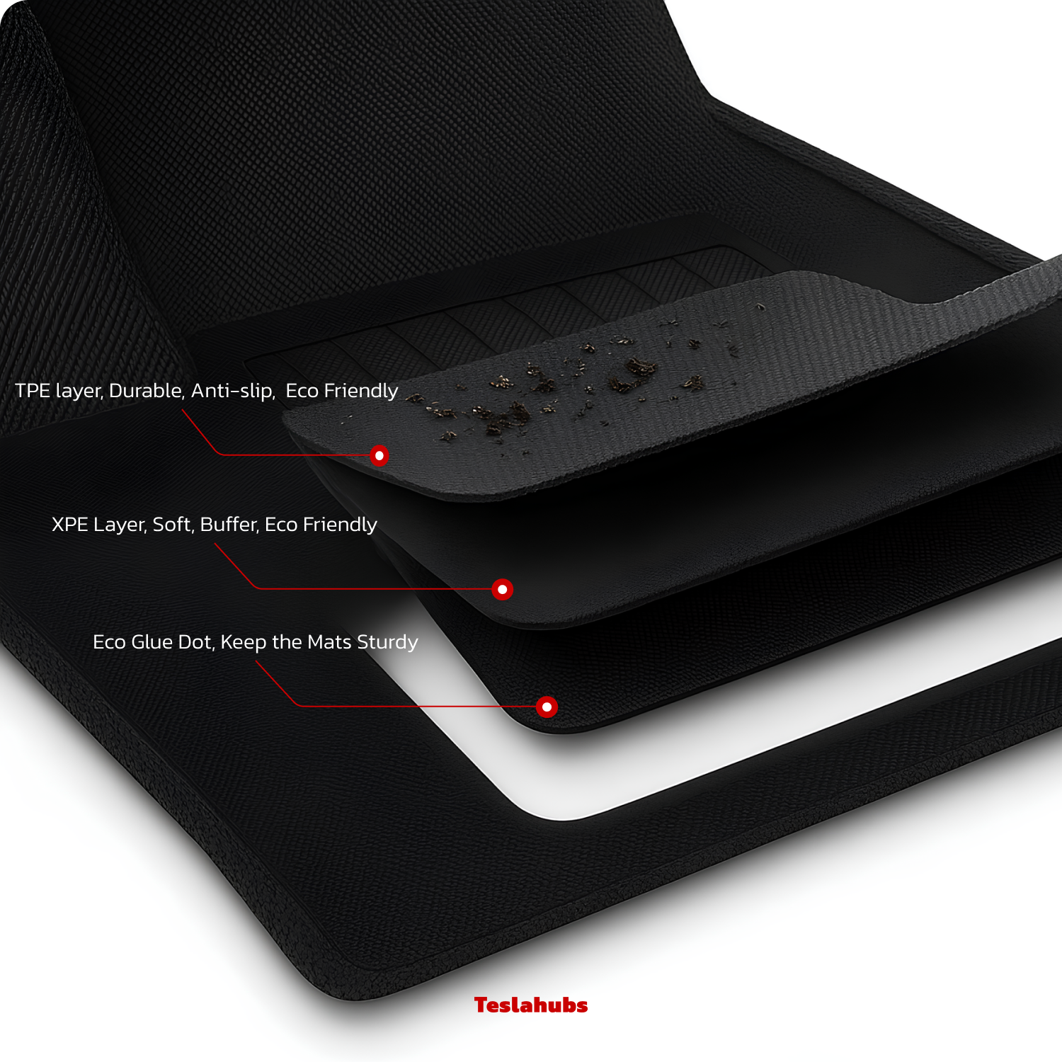 TeslaHubs™ Tapis toutes saisons premium pour Model 3/Y