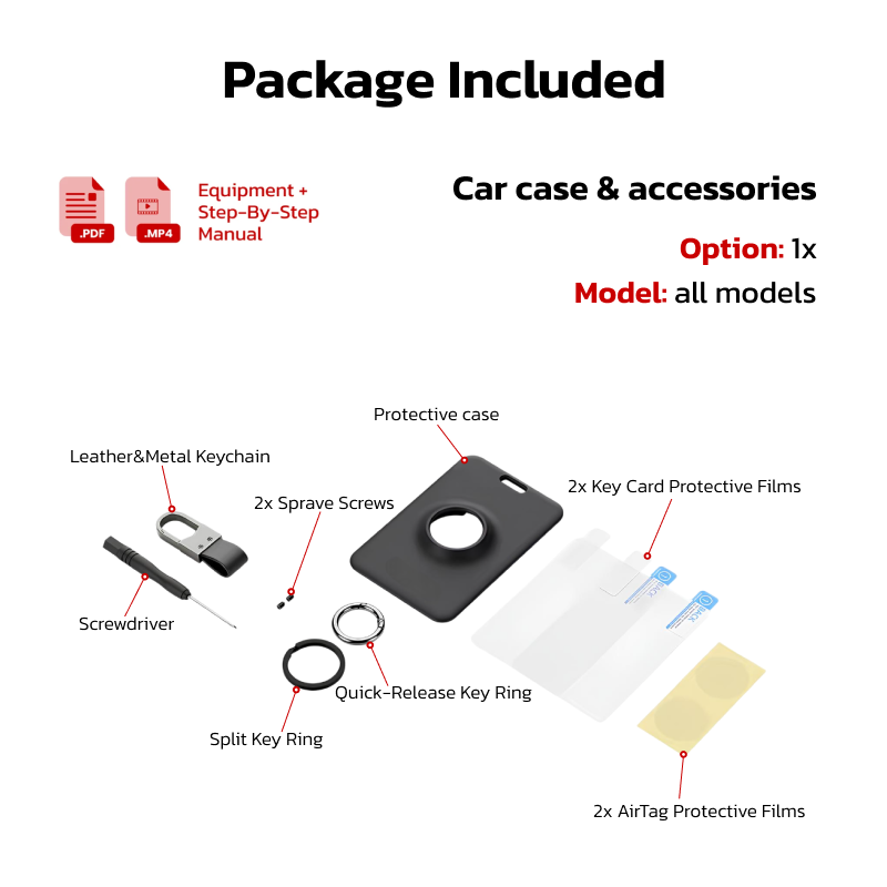 Porta Carte TeslaHubs™ con Air Tag
