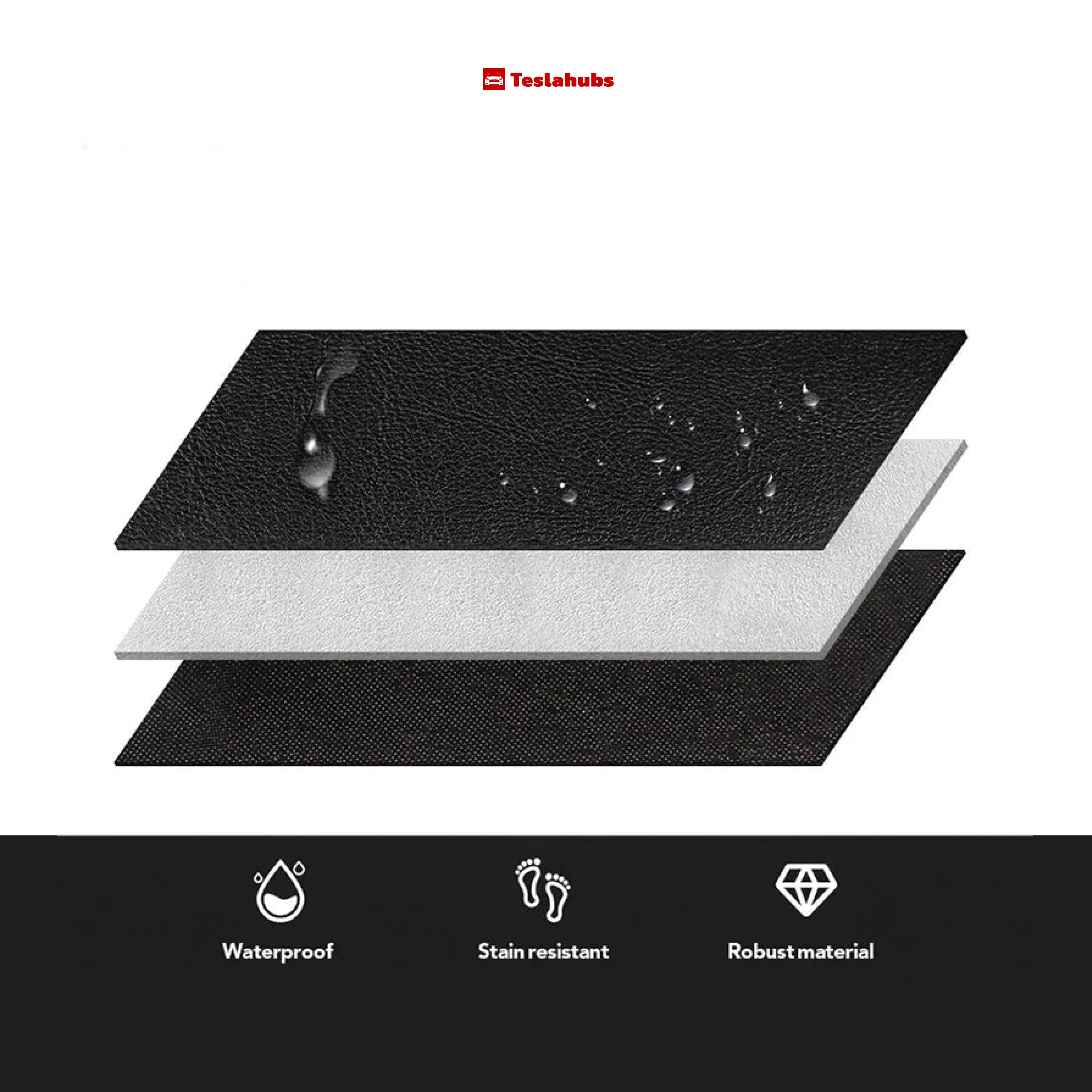 Teslahubs™ Protezione Kick Pad per Model 3 / Y