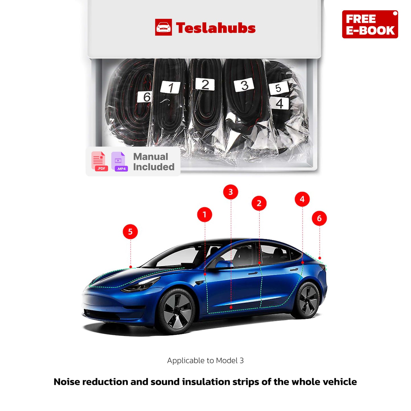 TeslaHubs™ ProGuard: Advanced Noise Reduction & Weatherproofing Kit