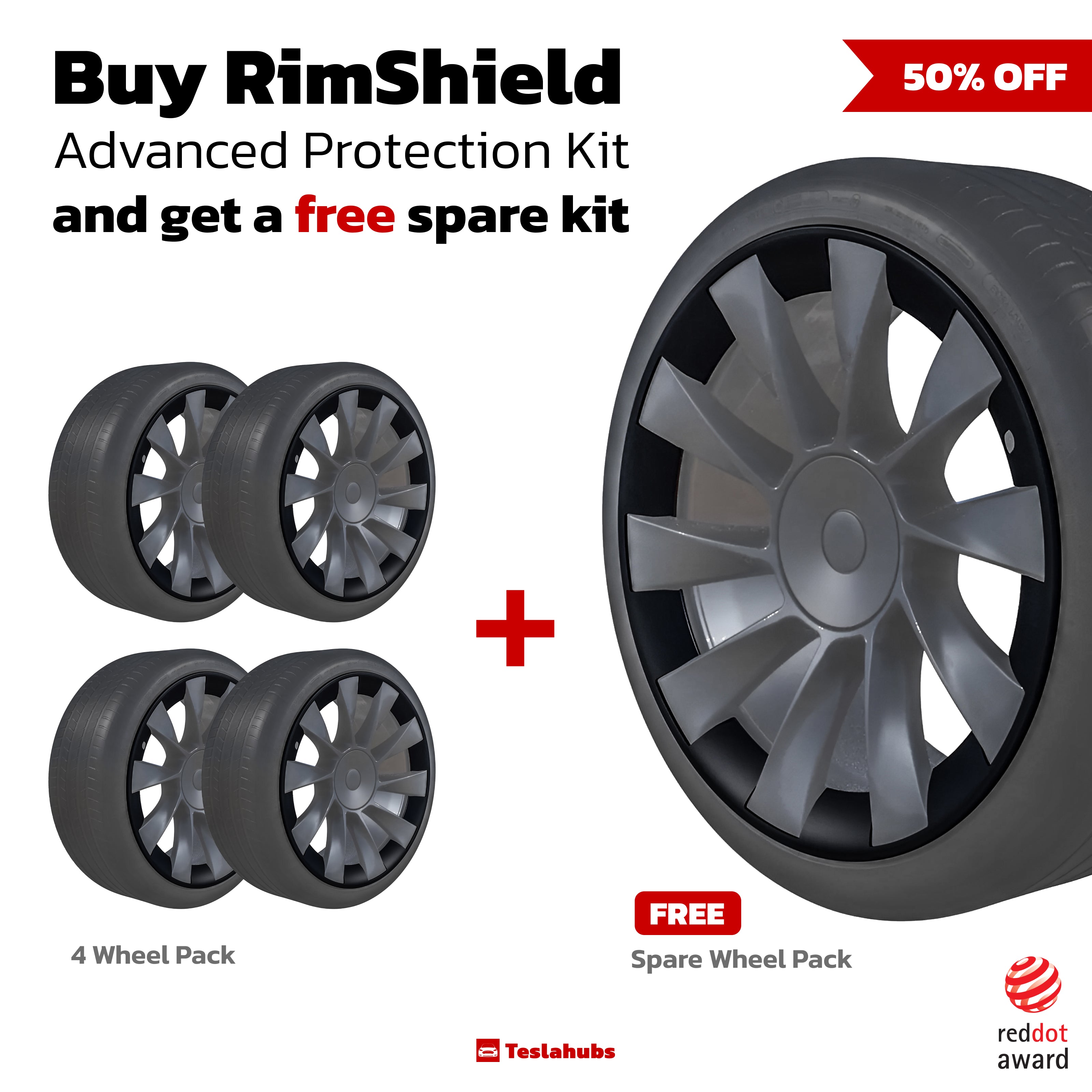 TeslaHubs™ Rim Shield Advanced Protection Kit