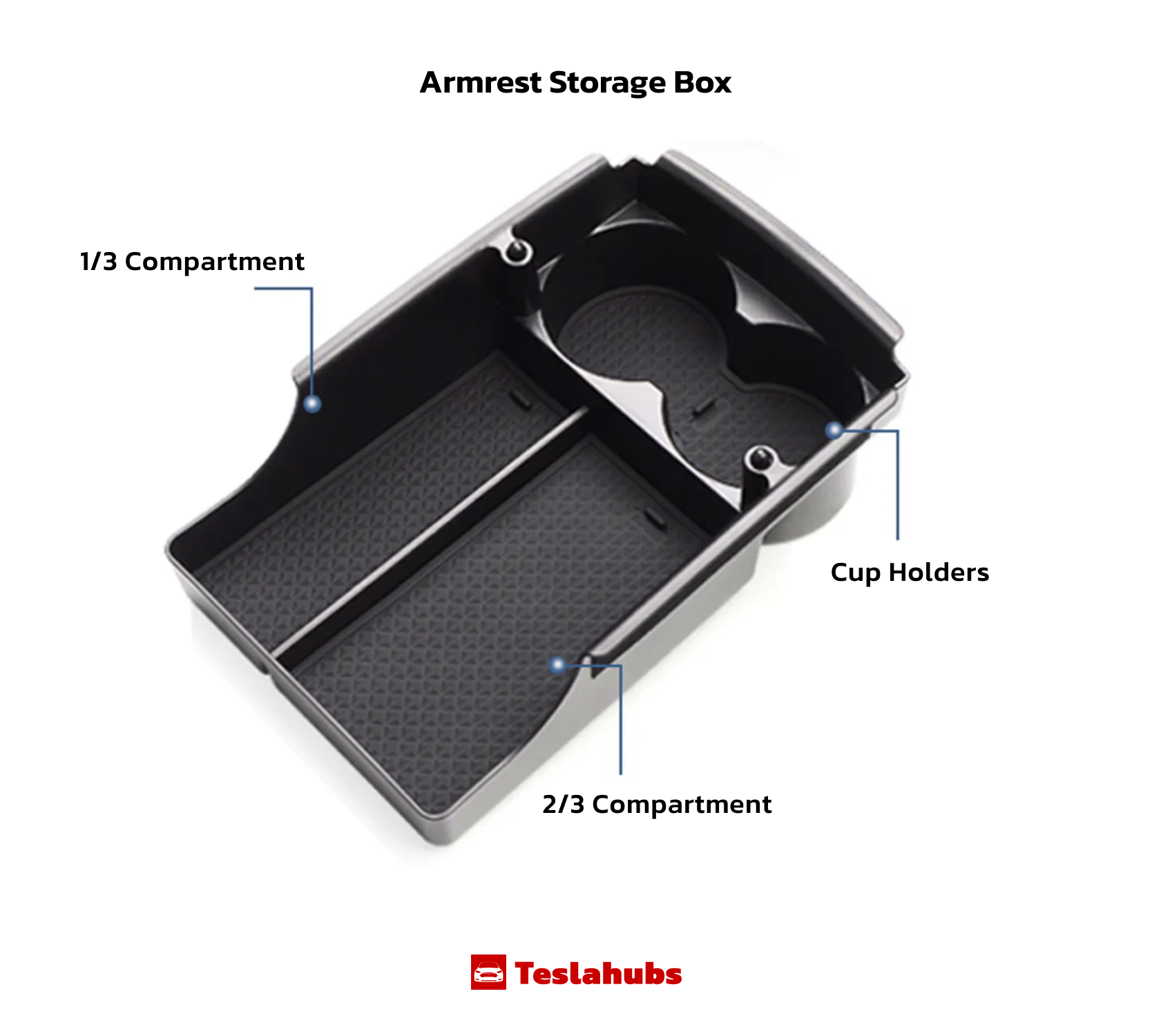 Teslahubs™ Scatola portaoggetti per bracciolo per Tesla Model X/S