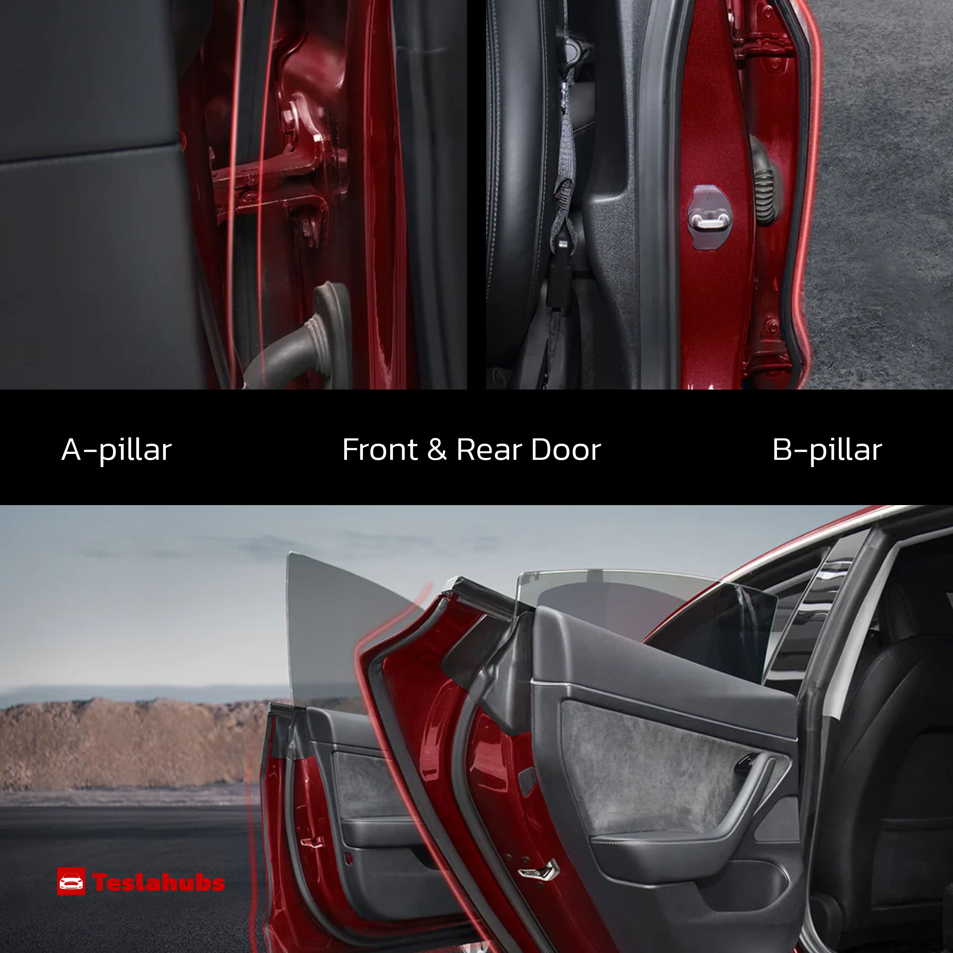 TeslaHubs™ ProGuard: Kit Avanzato per la Riduzione del Rumore e l'Impermeabilizzazione