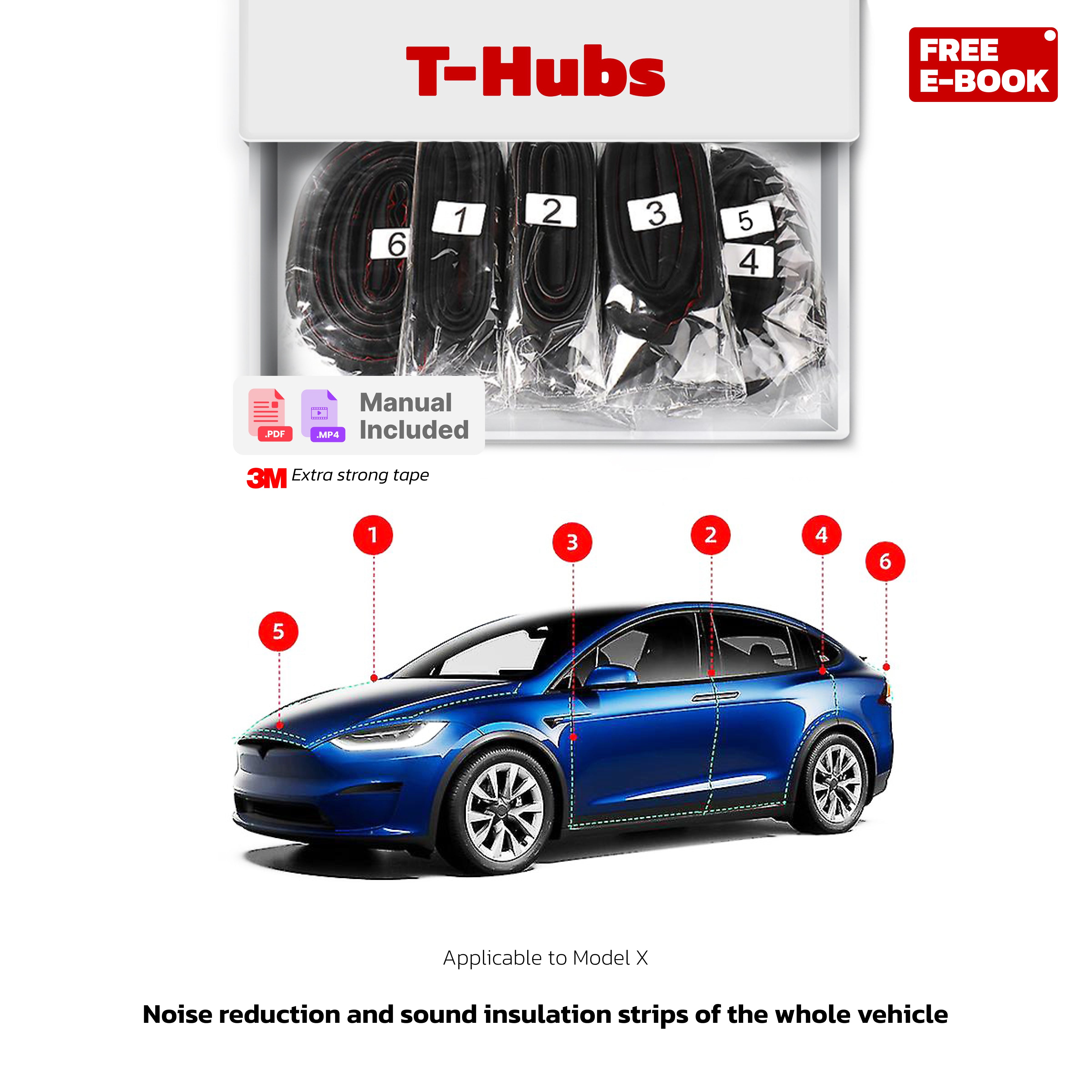TeslaHubs™ ProGuard : kit avancé de réduction du bruit et d'étanchéité