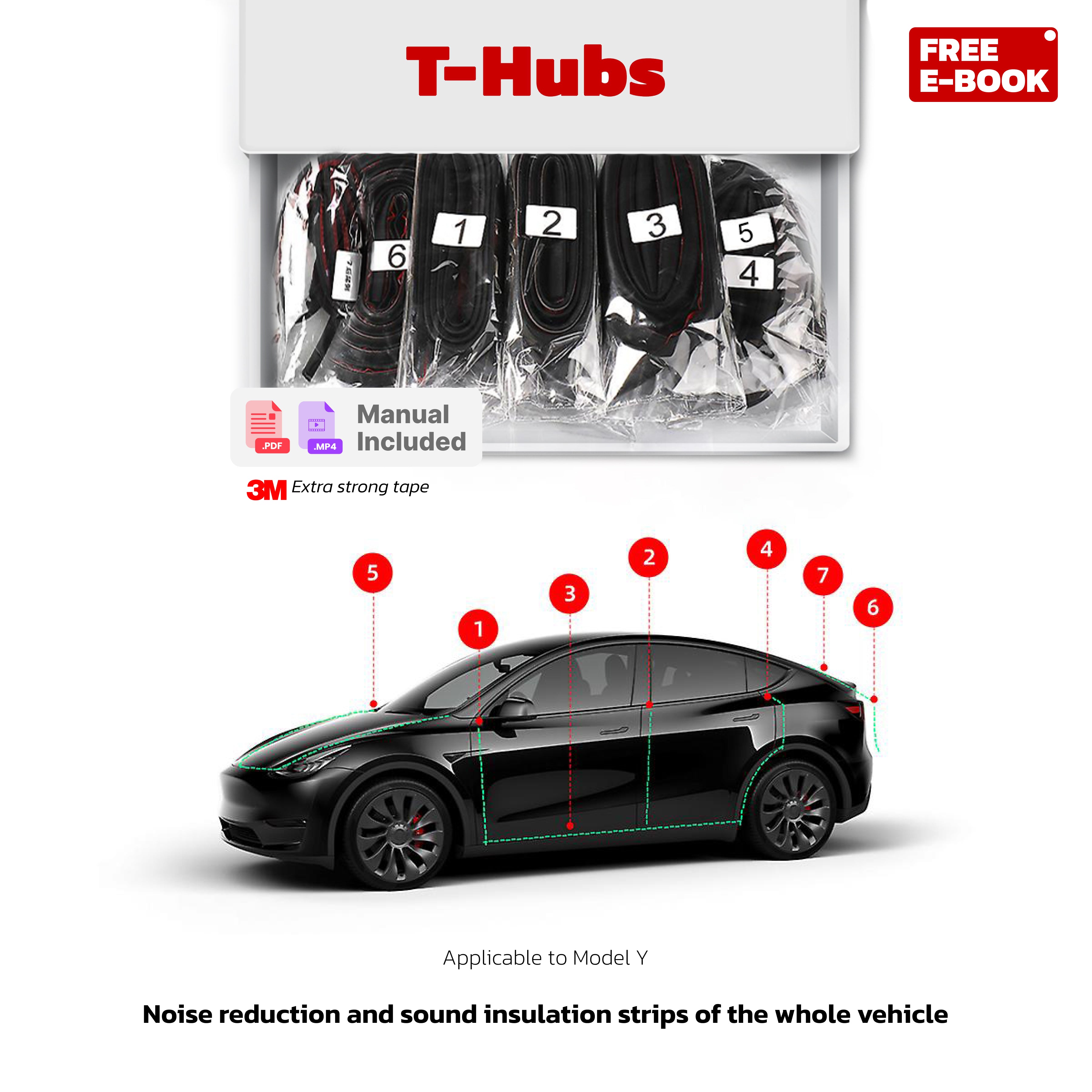 TeslaHubs™ ProGuard : kit avancé de réduction du bruit et d'étanchéité