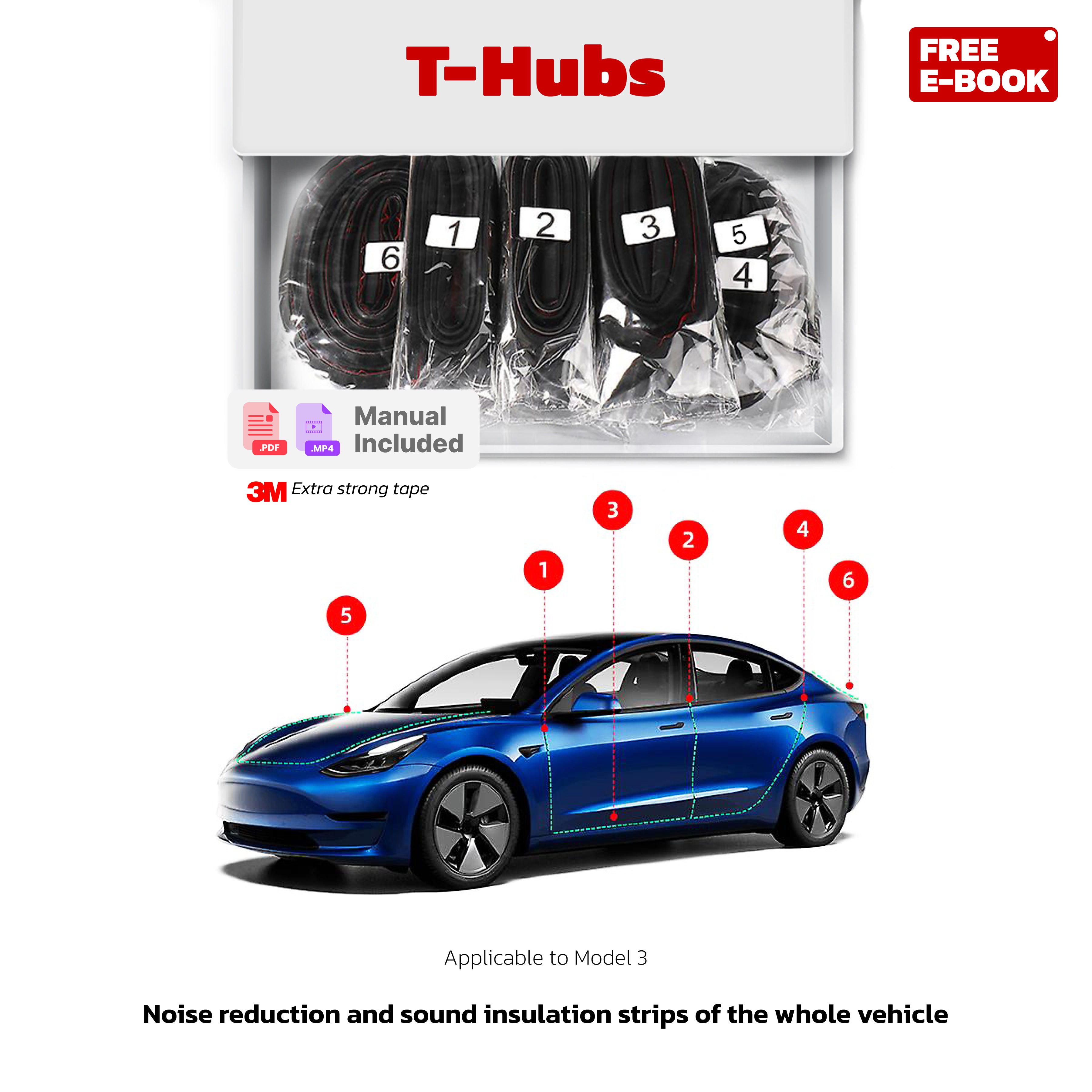 TeslaHubs™ ProGuard : kit avancé de réduction du bruit et d'étanchéité