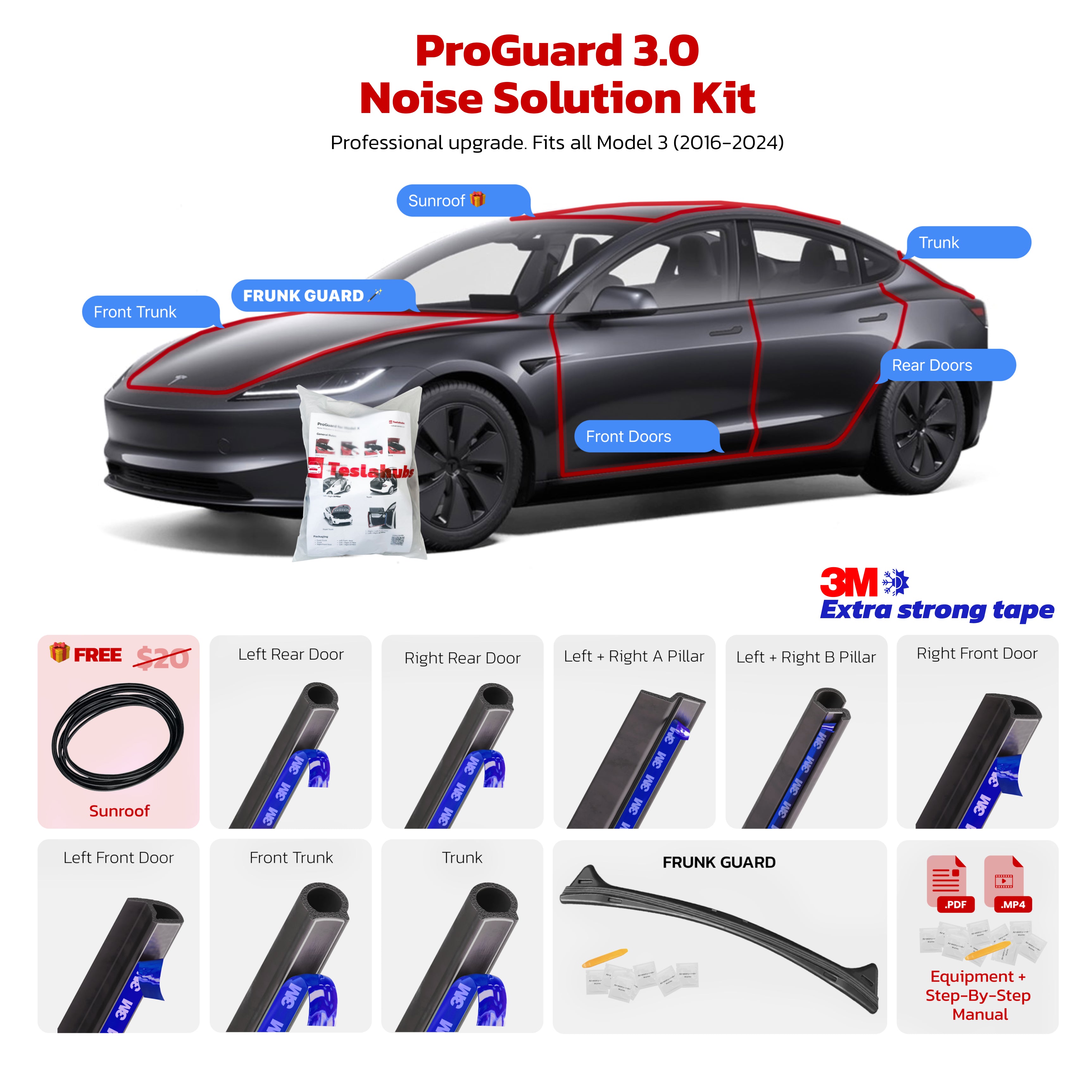TeslaHubs™ ProGuard: Advanced Noise Reduction & Weatherproofing Kit 3.0