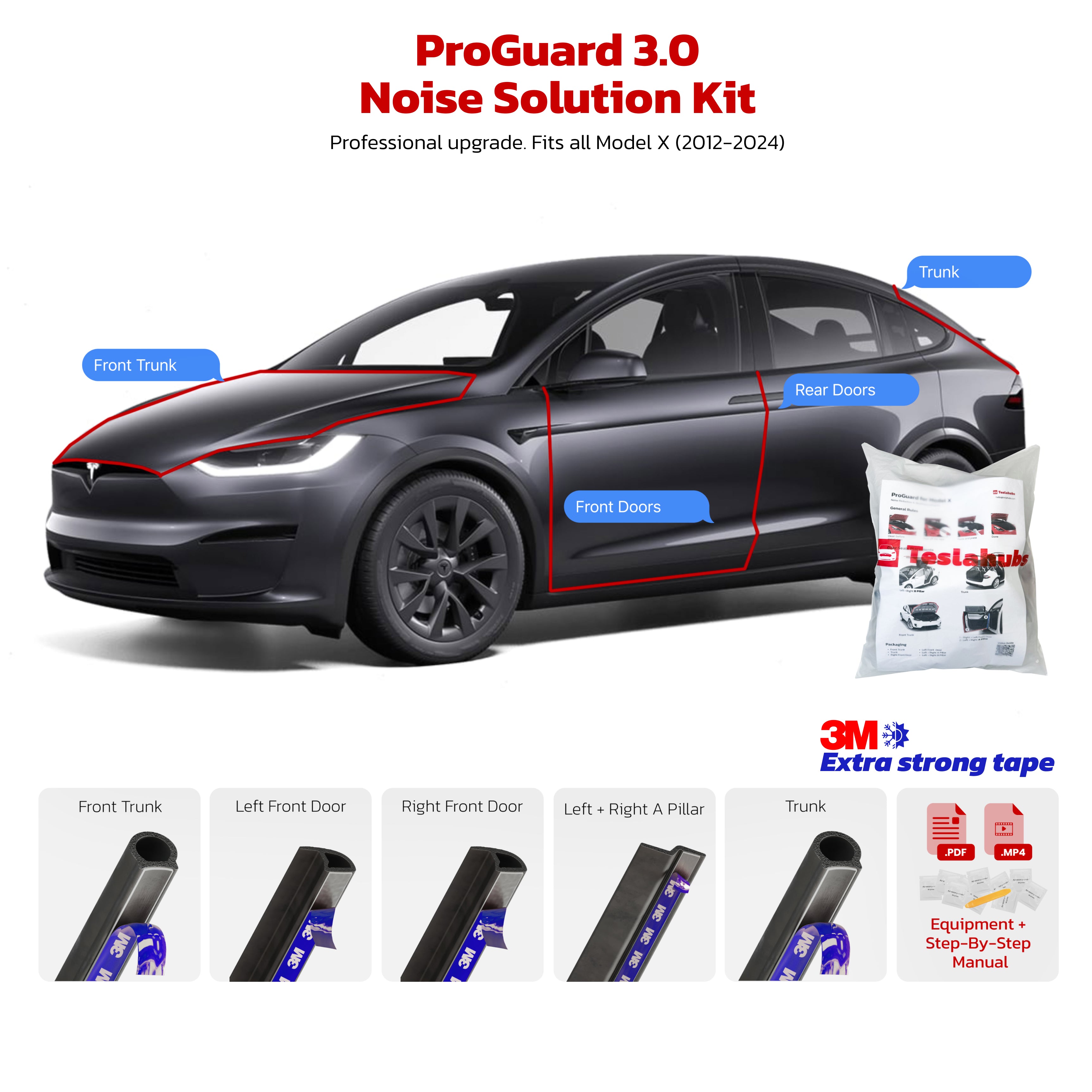 TeslaHubs™ ProGuard: Advanced Noise Reduction & Weatherproofing Kit 3.0