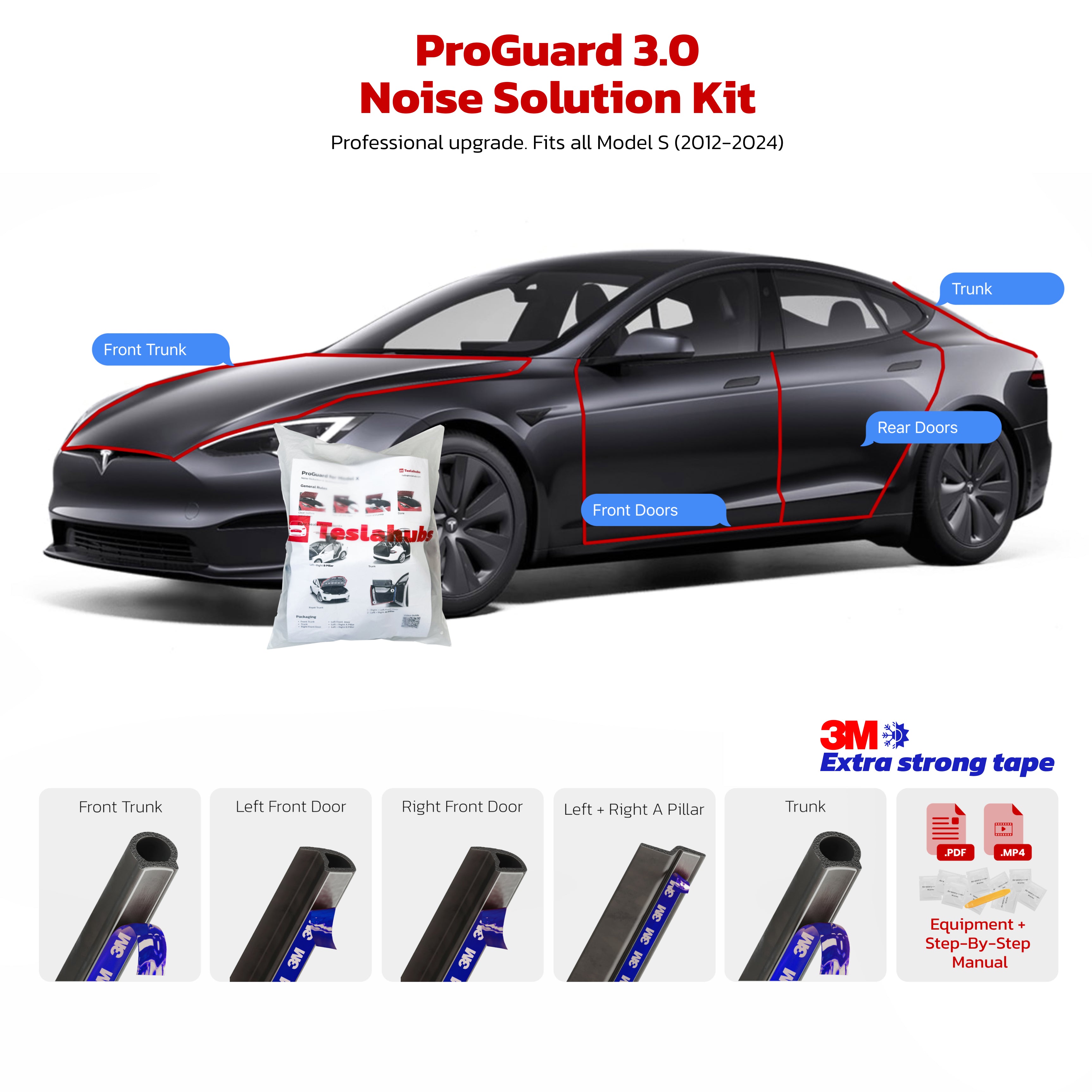 TeslaHubs™ ProGuard: Advanced Noise Reduction & Weatherproofing Kit 3.0