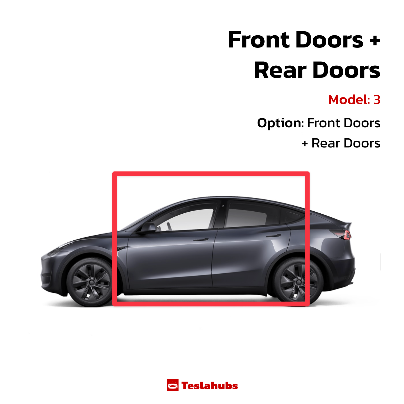 TeslaHubs™ ProGuard: Advanced Noise Reduction & Weatherproofing Kit