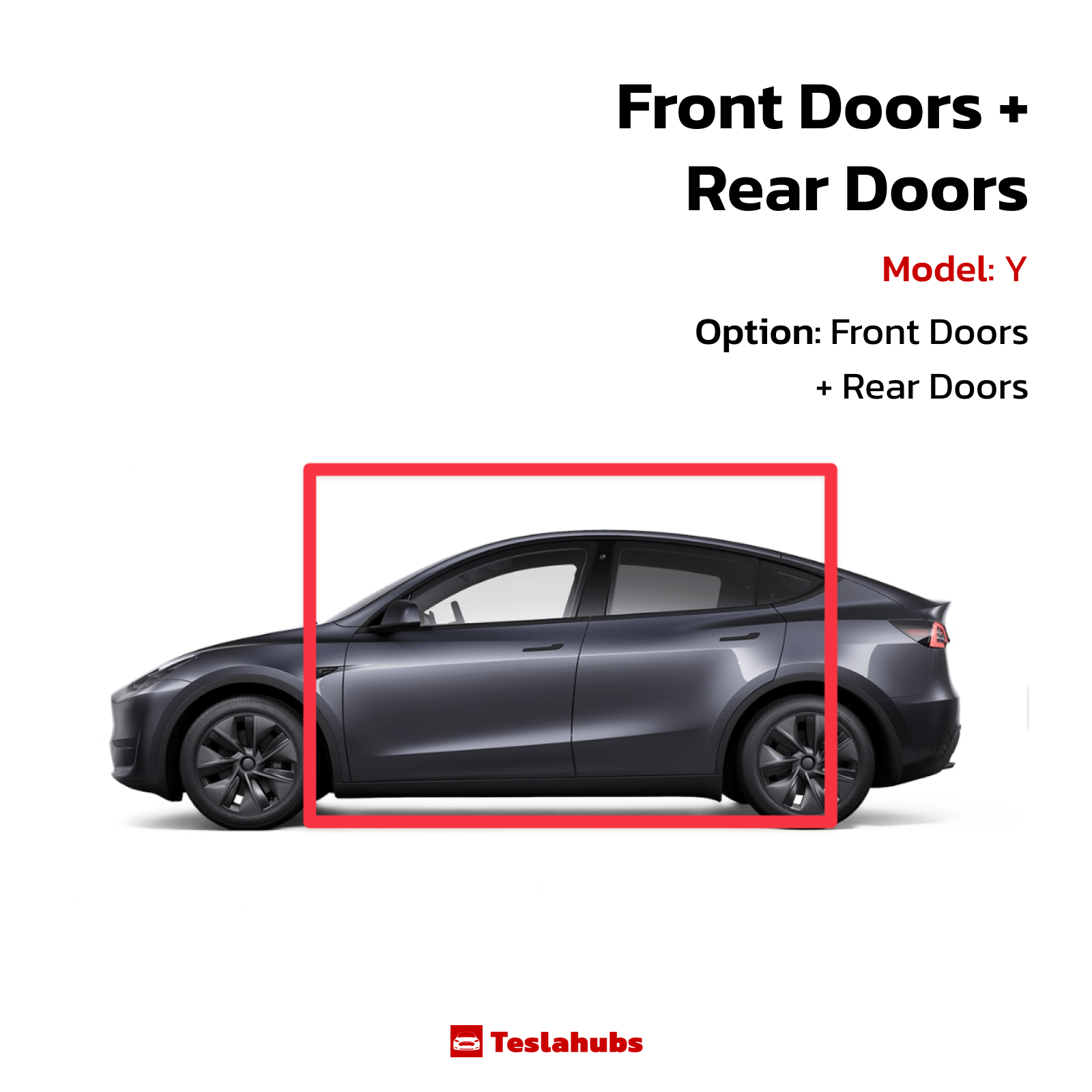 TeslaHubs™ ProGuard: Advanced Noise Reduction & Weatherproofing Kit