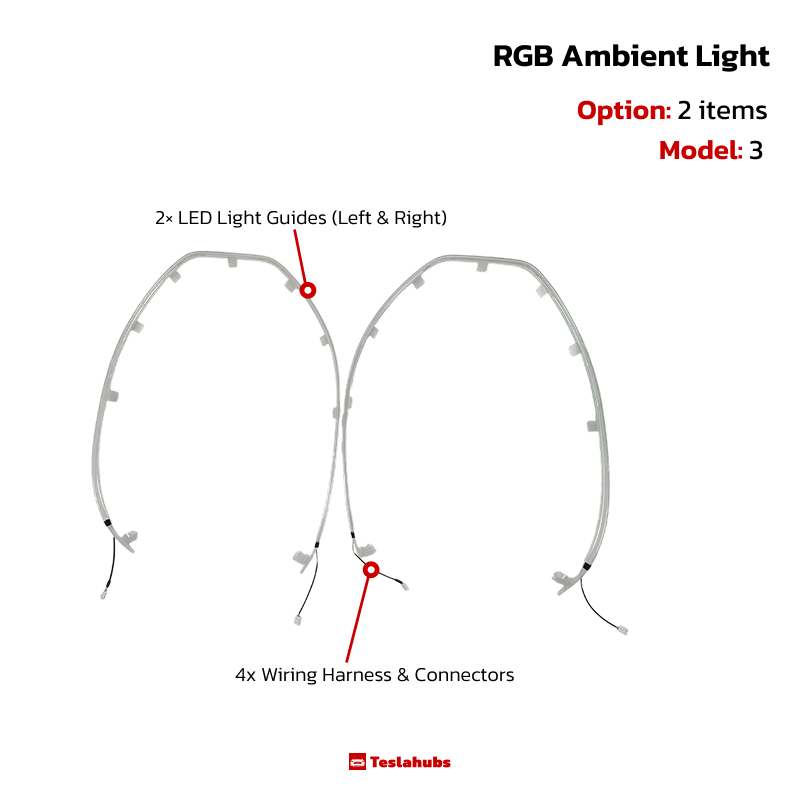Luci Ambientali RGB per Sedili Posteriori TeslaHubs™