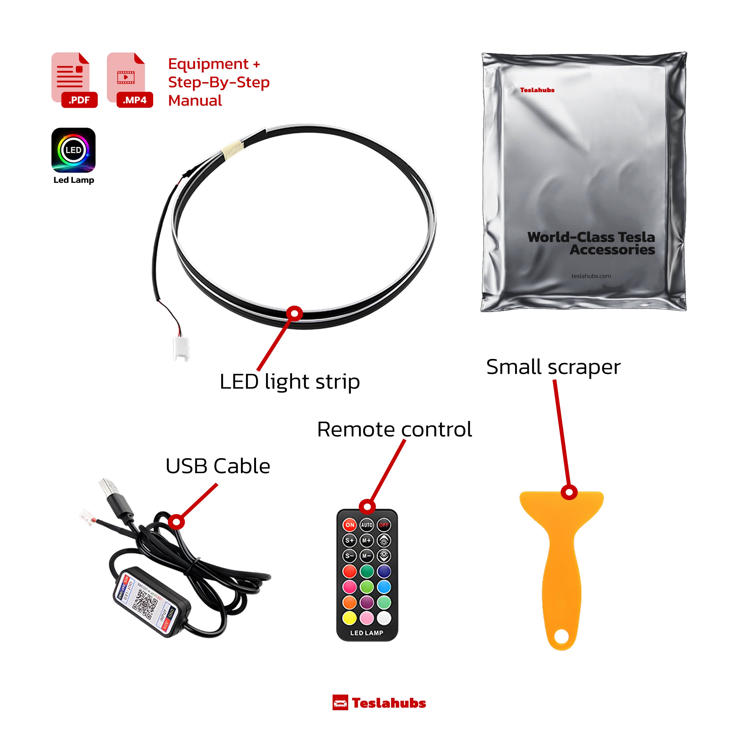 TeslaHubs™ Lumière de tableau de bord RVB