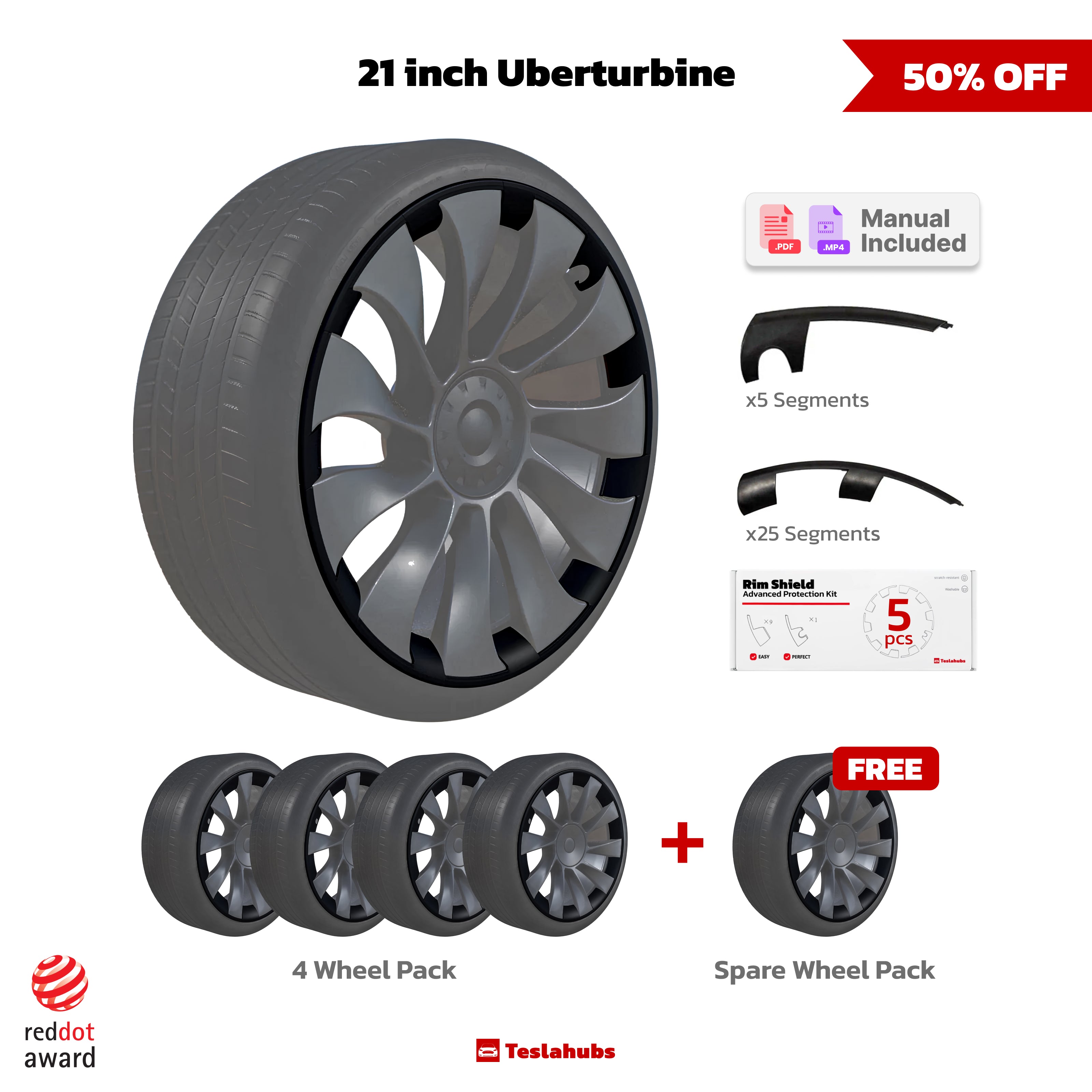 TeslaHubs™ Rim Shield Advanced Protection Kit
