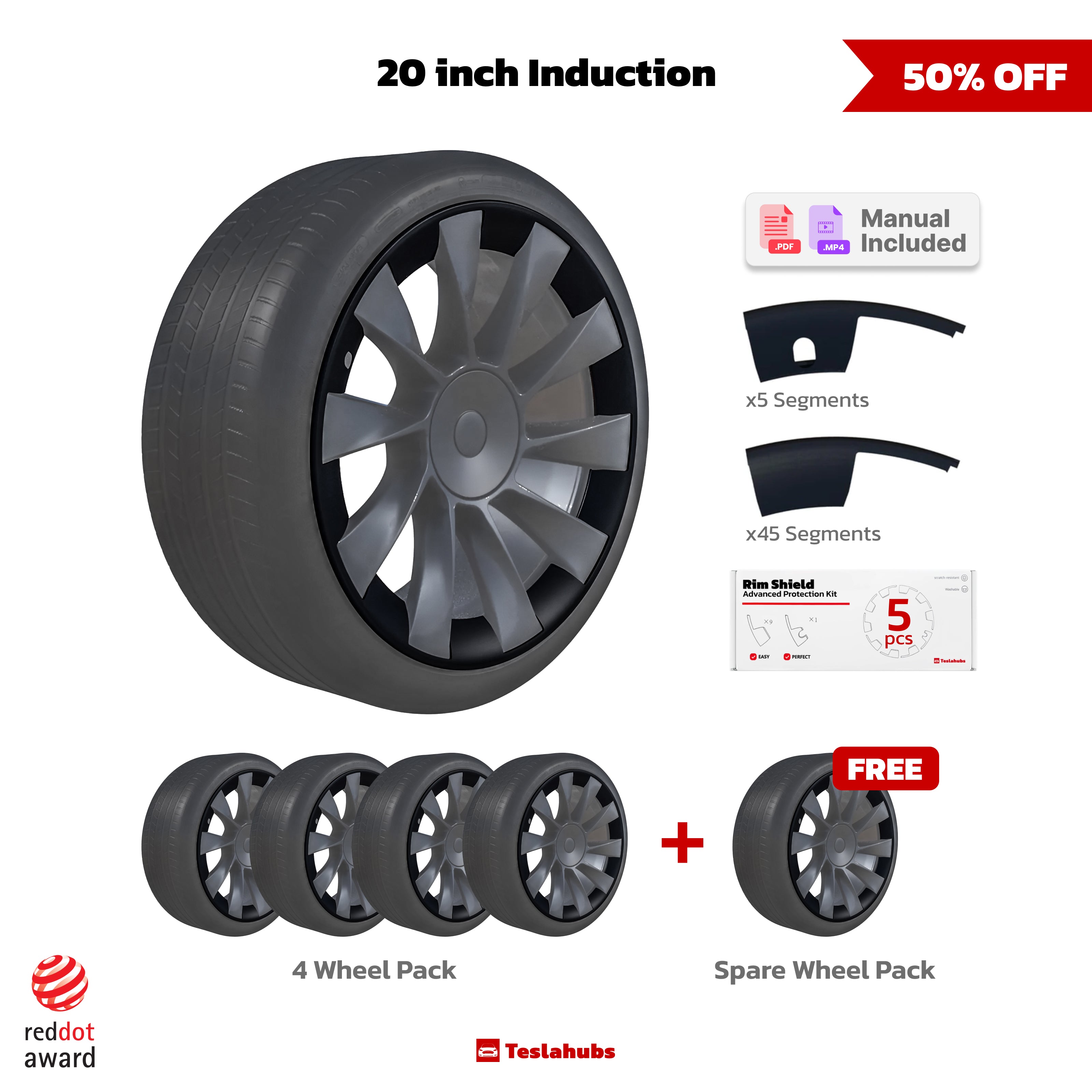 TeslaHubs™ Rim Shield Advanced Protection Kit
