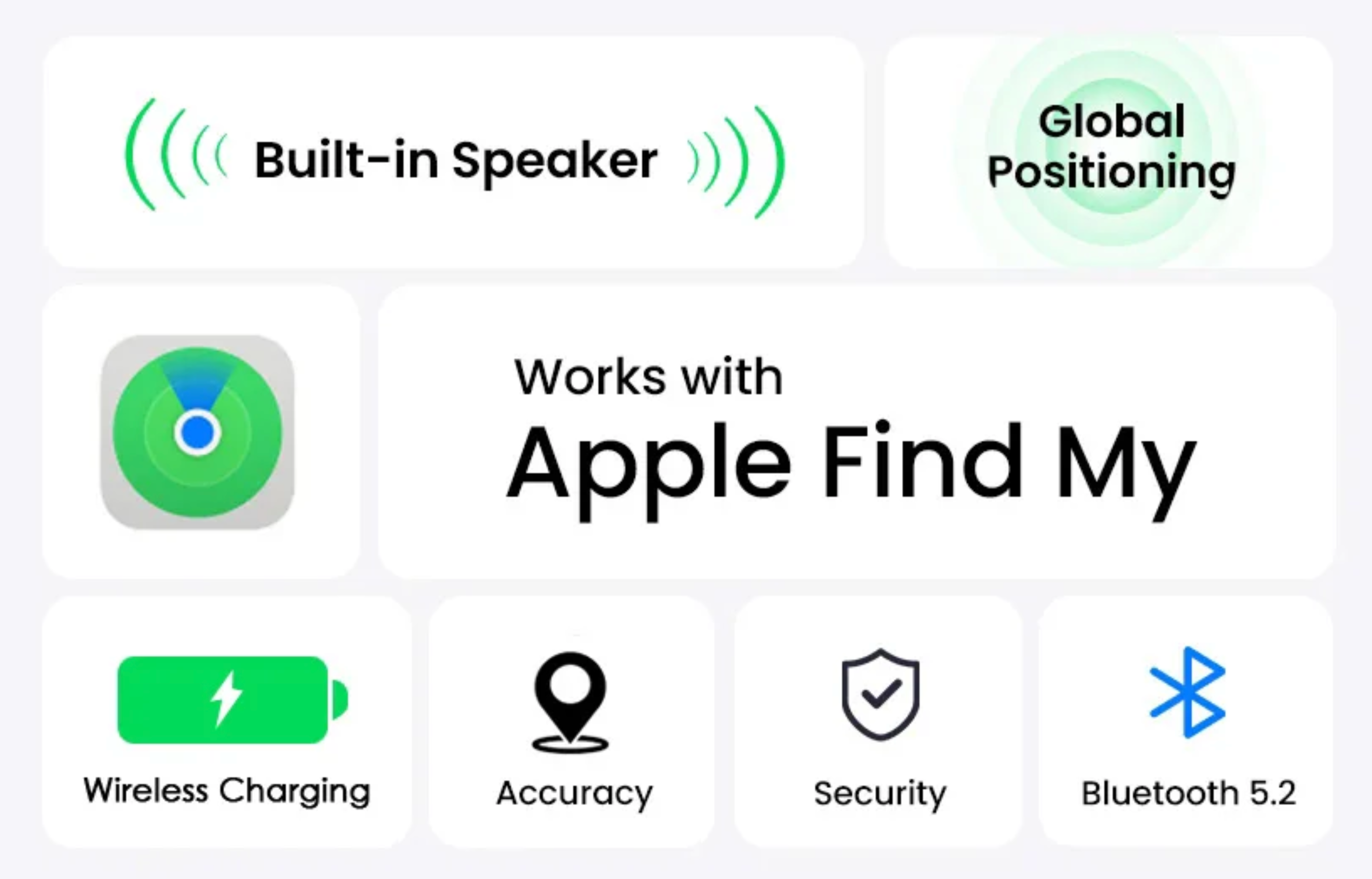 TeslaHubs™ ThinFind - Wireless FindMy Compatible AirTag Card