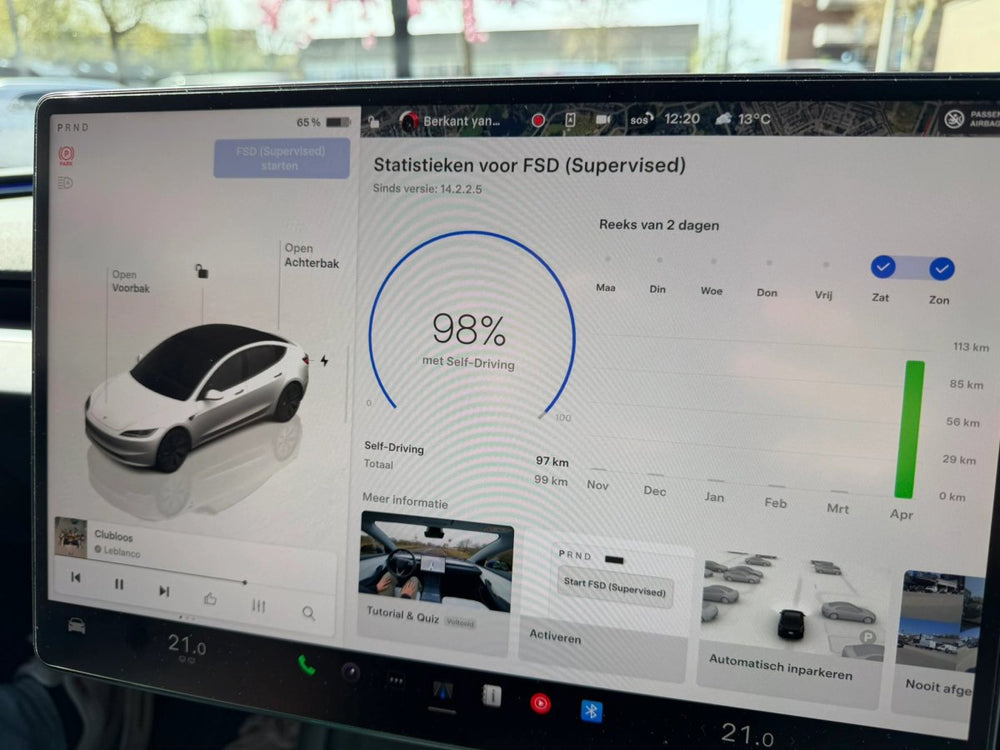 Tesla to End One-Time FSD Purchases in the Netherlands – Hub