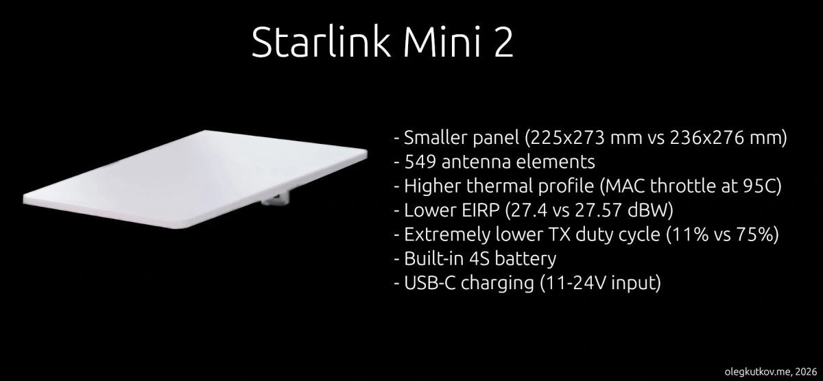 Starlink Mini V2 Enters Production With Built-in Battery