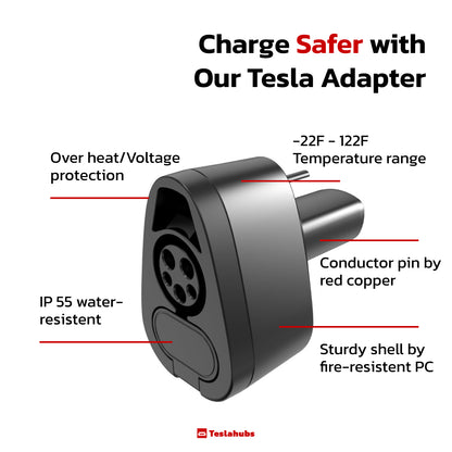 Teslahubs™ CCS1×J1772 2-in-1 Charging Adapter