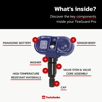 Teslahubs™ TireGuard Pro – Bluetooth Pressure Monitoring Sensors