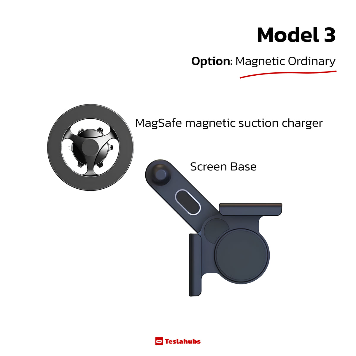 Magnetic Ordinary