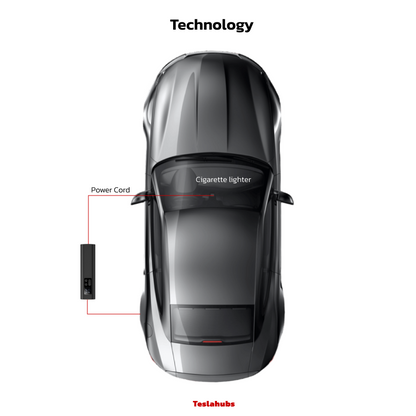 TeslaHubs™ Portable Air Pump