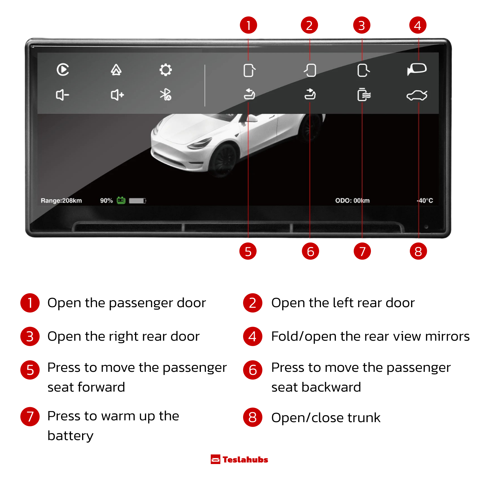 Teslahubs™ DashConnect – Touch Screen CarPlay Dashboard