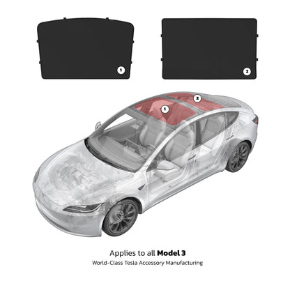Teslahubs™ Solar Shield