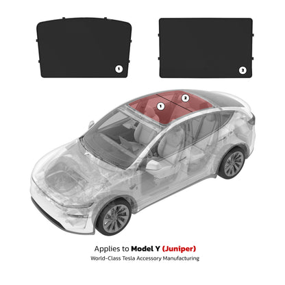 Teslahubs™ Solar Shield
