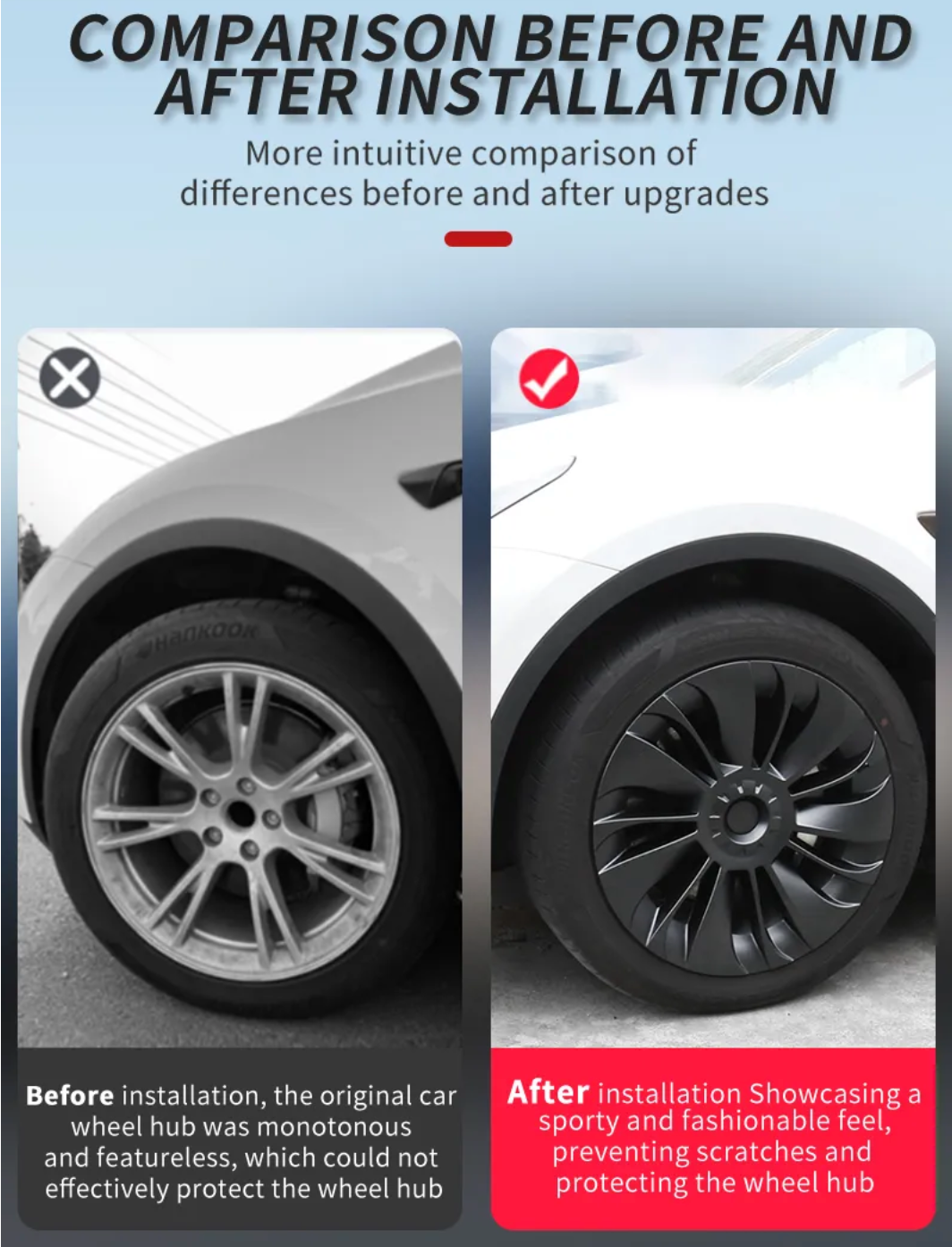 Teslahubs™ Wheel Cap 19-inch for Model Y