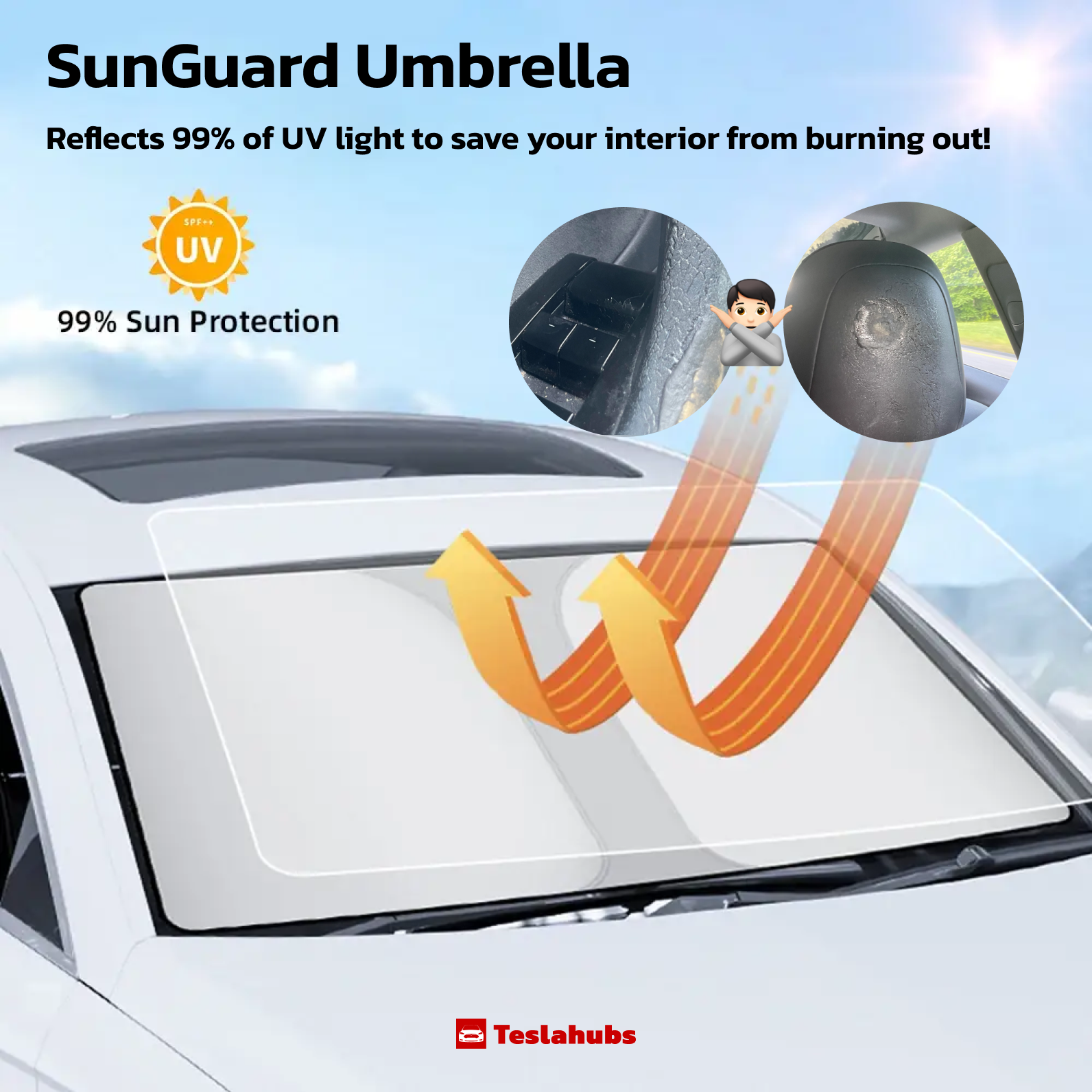 Teslahubs™ SunGuard Umbrella for Model 3,Y,S