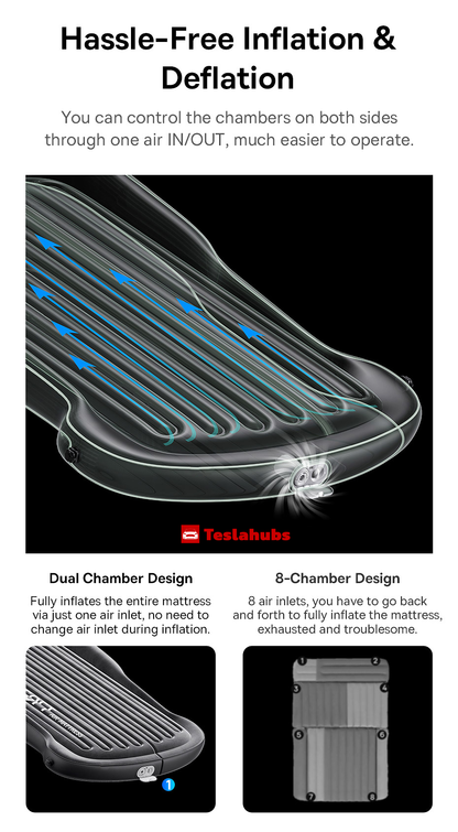 Teslahubs™ Cloud Soft Air Mattress