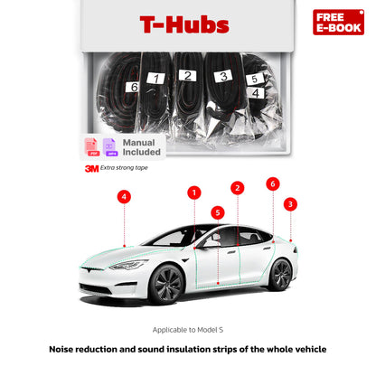 TeslaHubs™ ProGuard: Advanced Noise Reduction & Weatherproofing Kit