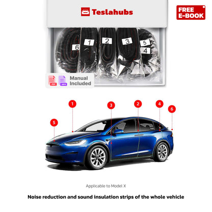 TeslaHubs™ ProGuard: Advanced Noise Reduction & Weatherproofing Kit - 9