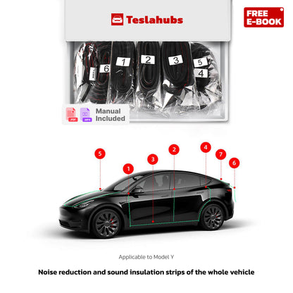 TeslaHubs™ ProGuard: Advanced Noise Reduction & Weatherproofing Kit - 