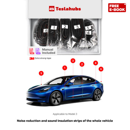 TeslaHubs™ ProGuard: Advanced Noise Reduction & Weatherproofing Kit