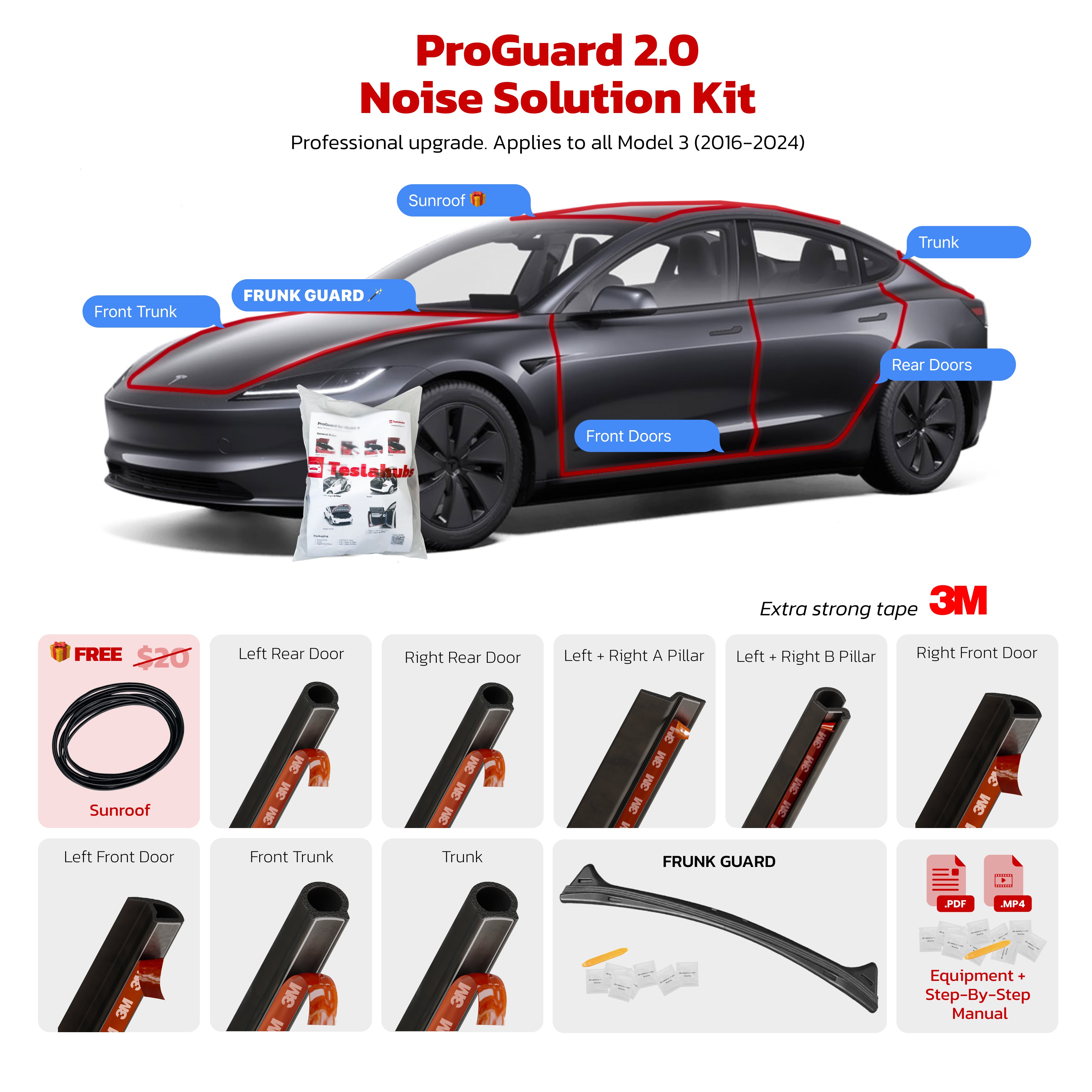 T-Hubs™ ProGuard: Advanced Noise Reduction & Weatherproofing Kit