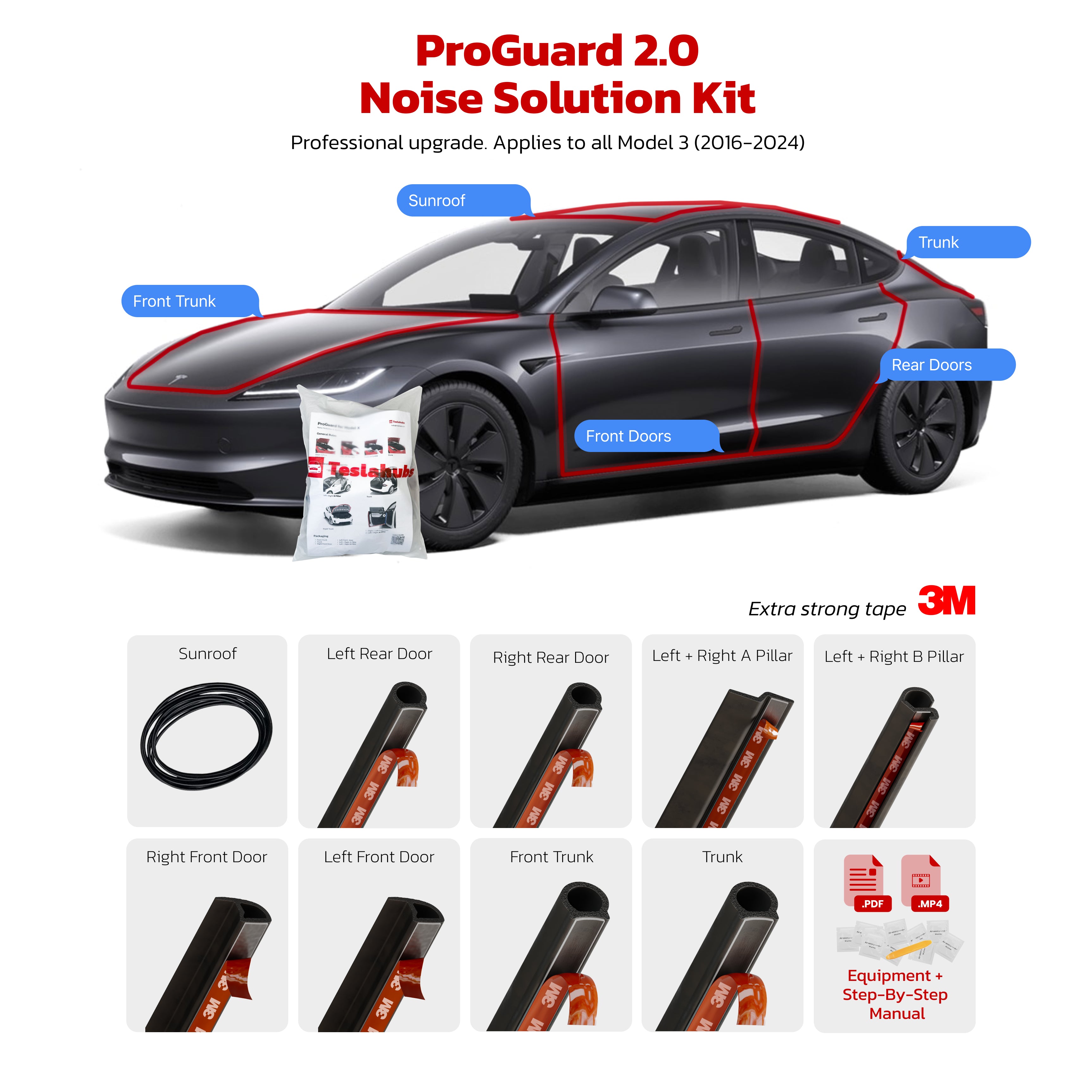 T-Hubs™ ProGuard: Advanced Noise Reduction & Weatherproofing Kit