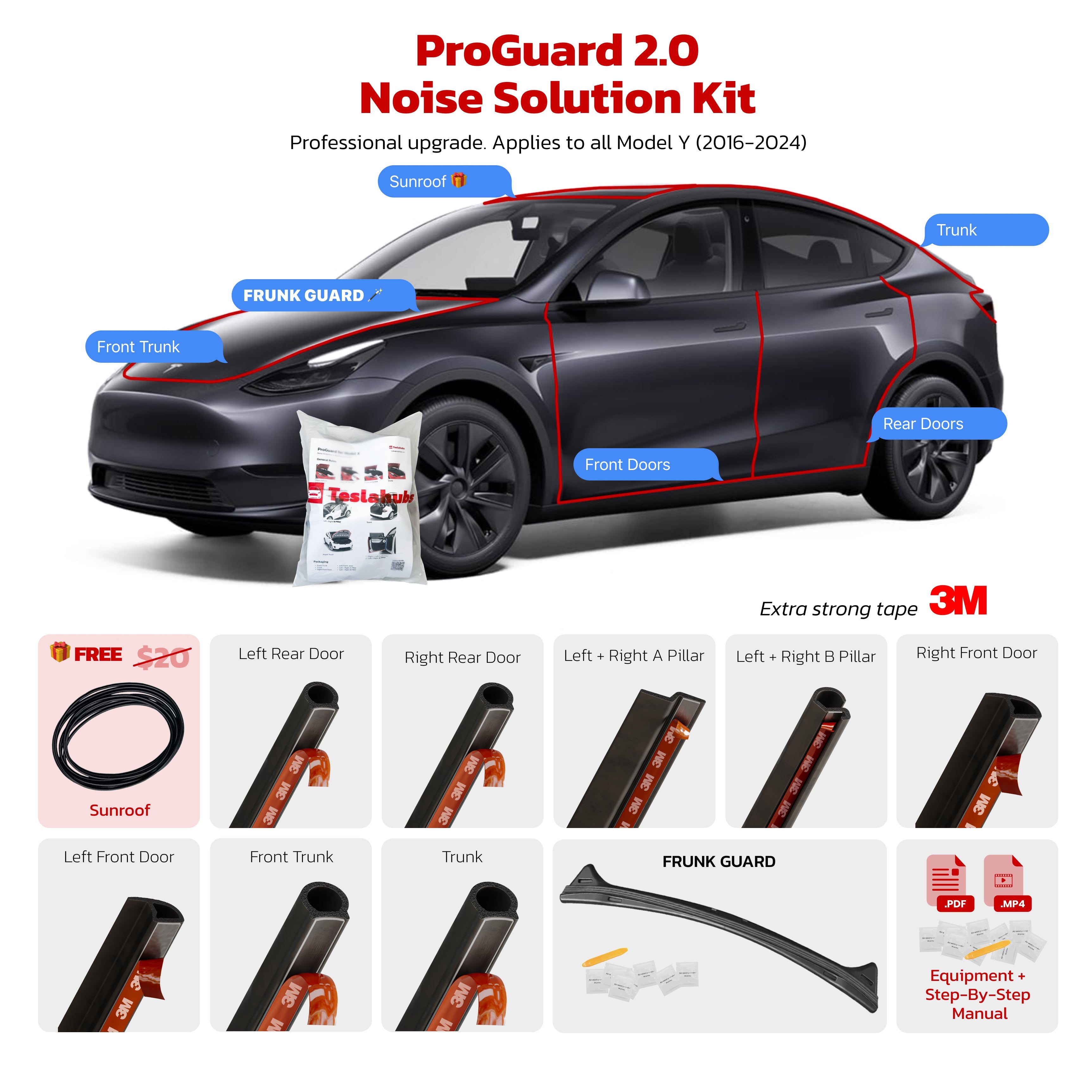 TeslaHubs™ ProGuard: Advanced Noise Reduction & Weatherproofing Kit 🚀 PLUS Version