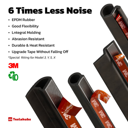 TeslaHubs™ ProGuard: Advanced Noise Reduction & Weatherproofing Kit - 2
